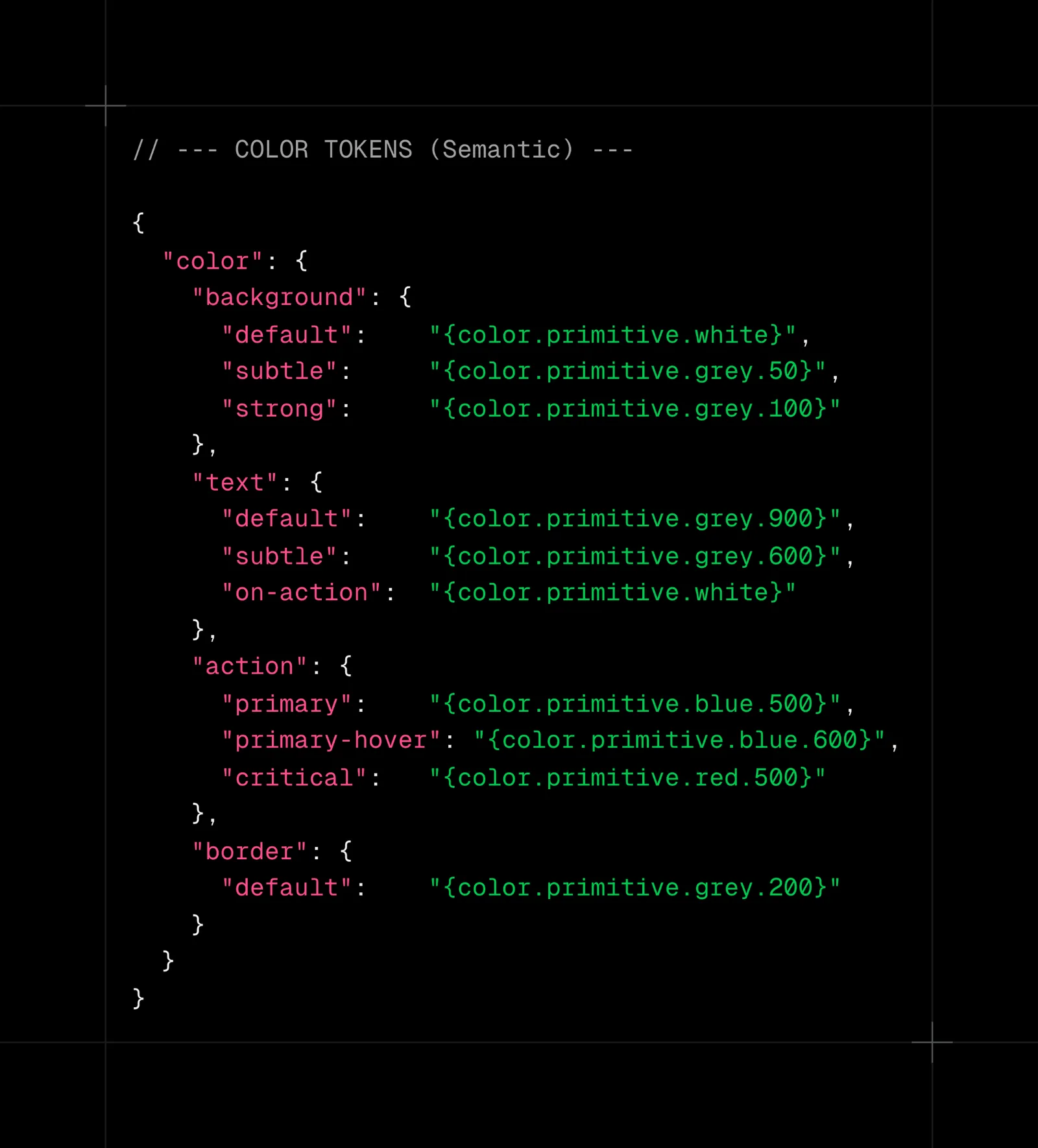 Semantic colour tokens