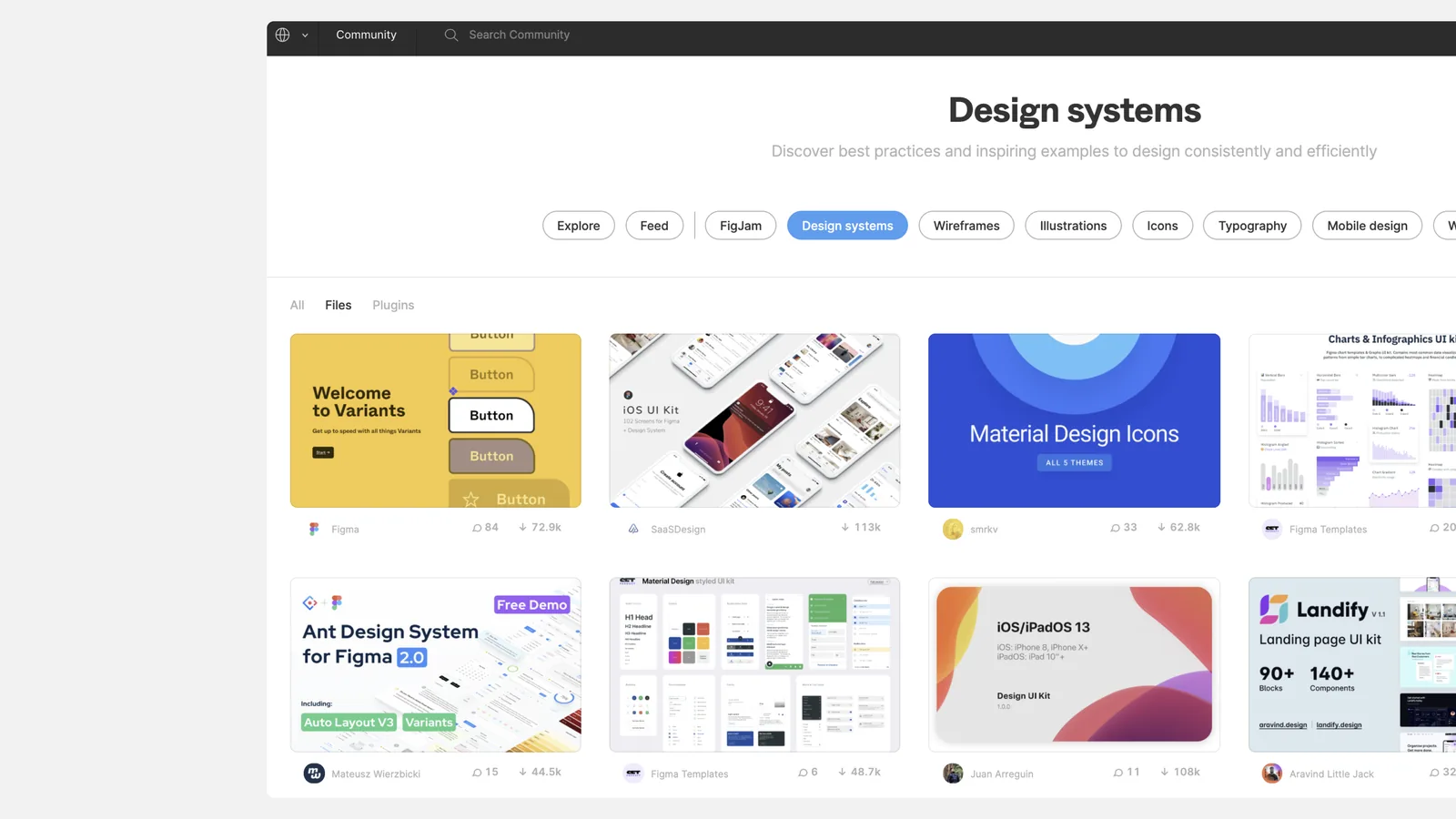 Figma Community